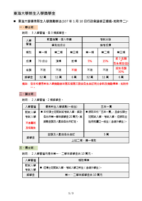 东海大学新生入学奖学金