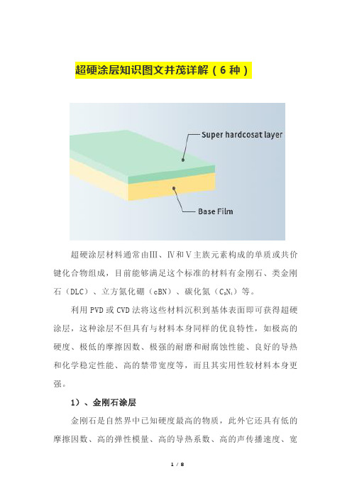 超硬涂层知识图文并茂详解(6种)