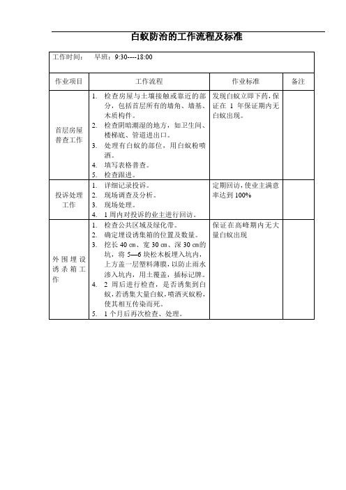 白蚁防治的工作流程及标准