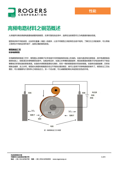 高频电路材料之铜箔概述