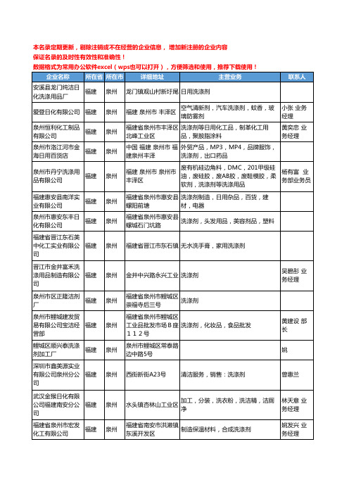 2020新版福建省泉州洗涤剂工商企业公司名录名单黄页大全25家