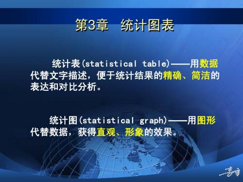 第三章统计图表