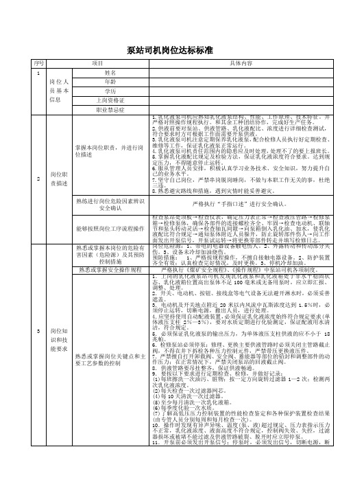 采煤队各工种岗位达标标准