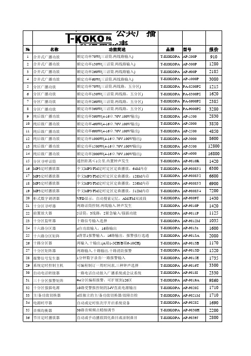 公共广播系统报价