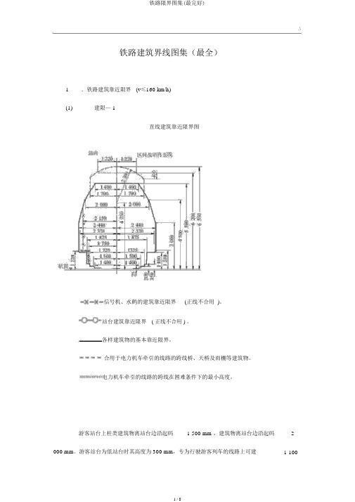 铁路限界图集(最完整)