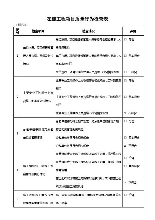 施工单位质量行为检查表