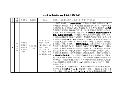 2016甘肃科学技术奖推荐项目公示