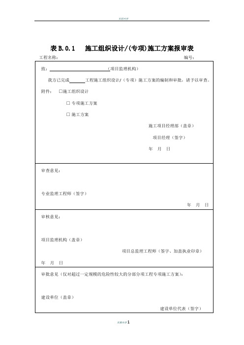 表B.0.1施工组织设计(专项)施工方案报审表