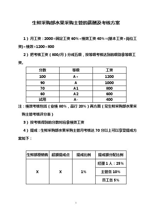 生鲜采购部水果采购主管的薪酬及考核方案