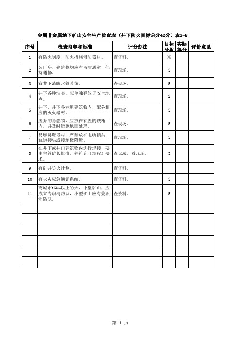 非煤矿山井下防火安全检查表