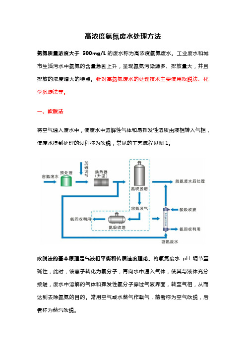 高浓度氨氮废水处理方法