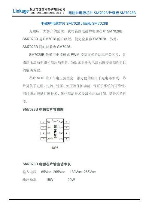 电磁炉电源芯片SM7028升级版SM7028B