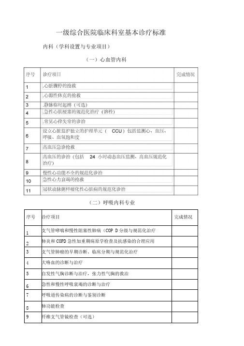 临床科室诊疗项目