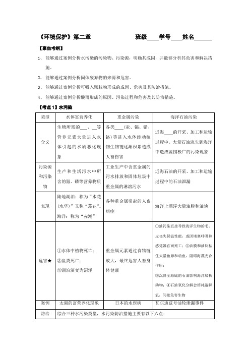 江苏省常州市溧阳中学2017届高三地理一轮复习：环保第
