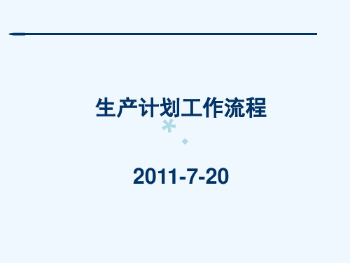 生产计划工作流程