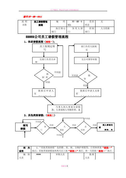 员工请假管理流程图