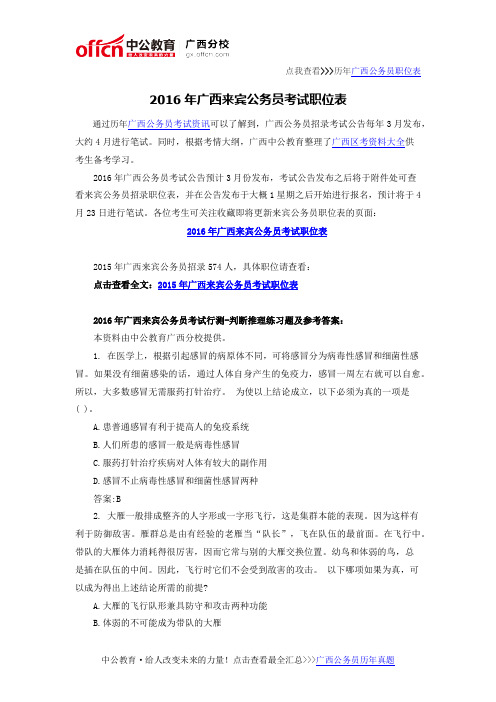 2016年广西来宾公务员考试职位表