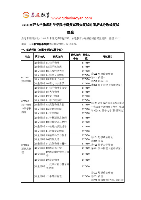 2018南开大学物理科学学院考研复试通知复试时间复试分数线复试经验