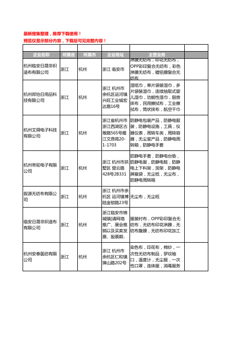 新版浙江省杭州无尘布工商企业公司商家名录名单联系方式大全29家