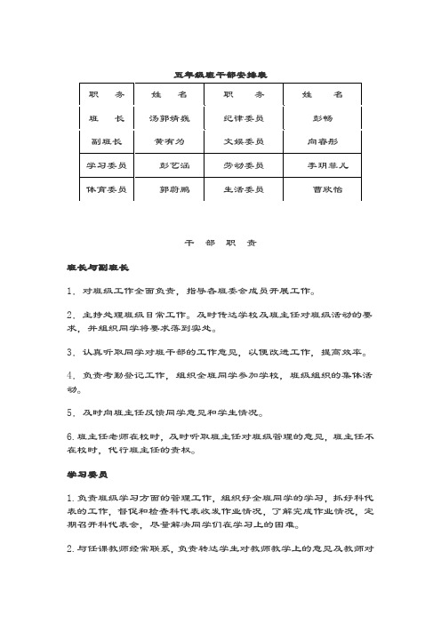 小学班干部名单及其职责一览表
