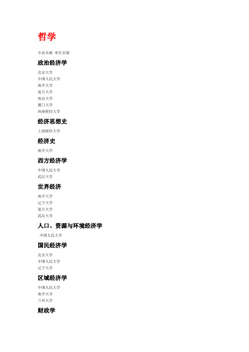 全国大学排名(专业排名