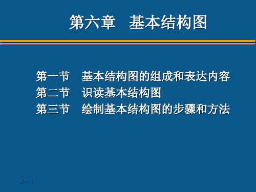 第二篇第六章基本结构图图
