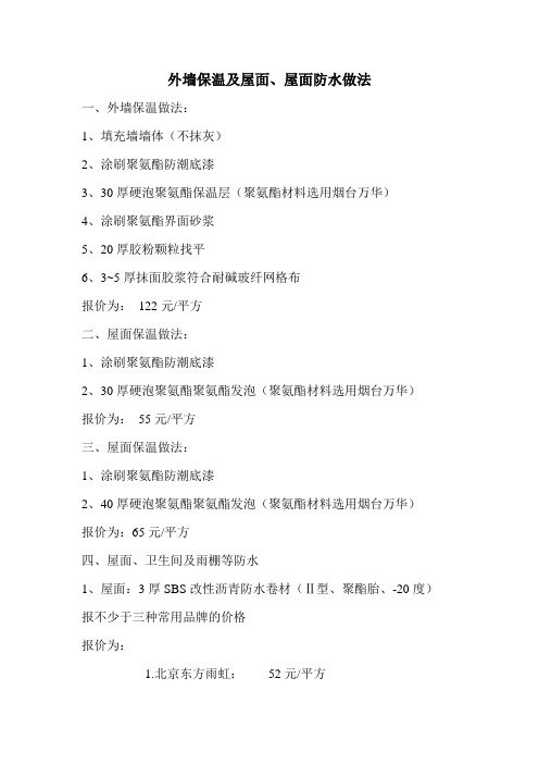 外墙保温做法(3)
