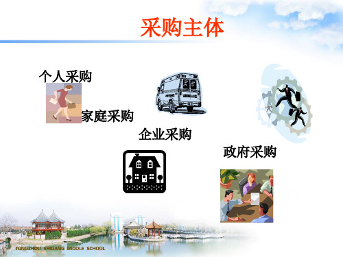 第一章  采购概述
