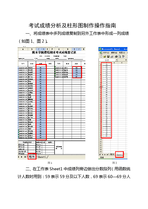 考试成绩分析及柱形图制作操作指南