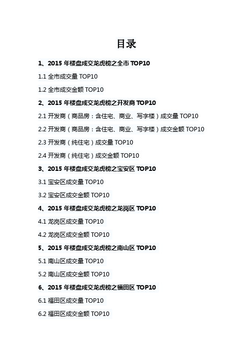 2015年深圳楼盘成交统计报告