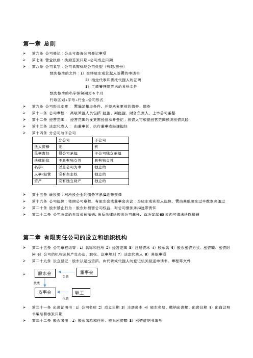 新公司法学习笔记