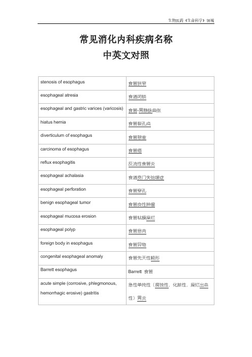 常见消化内科疾病名称_中英