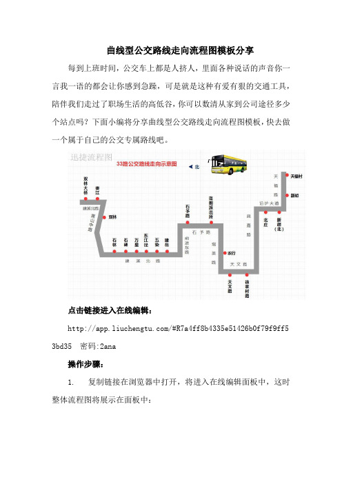 曲线型公交路线走向流程图模板分享