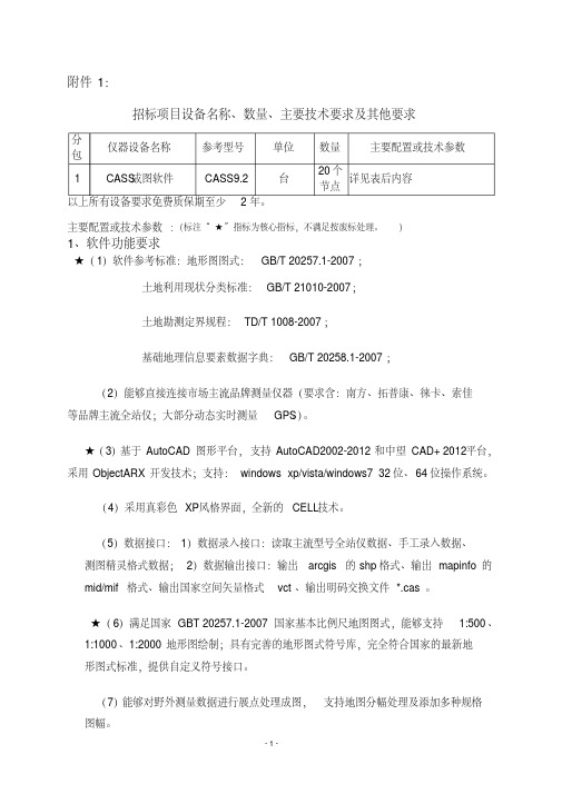仪器设备购置清单