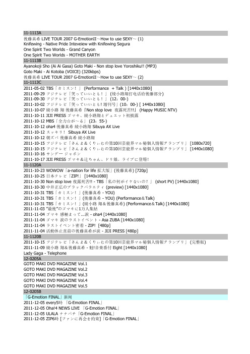 后藤真希资料