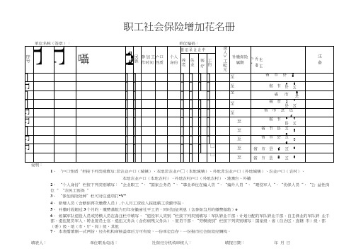 《职工社会保险增加花名册》