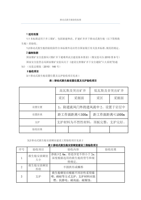 移动式救生舱验收标准