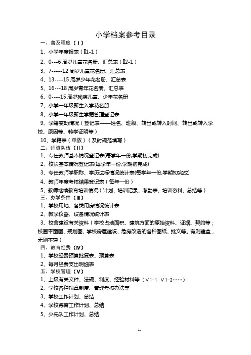 小学档案目录