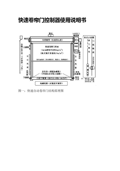 快速卷帘门控制器使用说明书