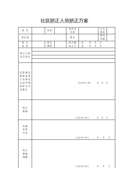 社区矫正人员矫正方案