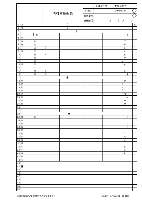 填料塔数据表