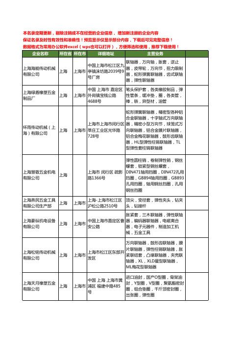 新版全国弹性套工商企业公司商家名录名单联系方式大全43家