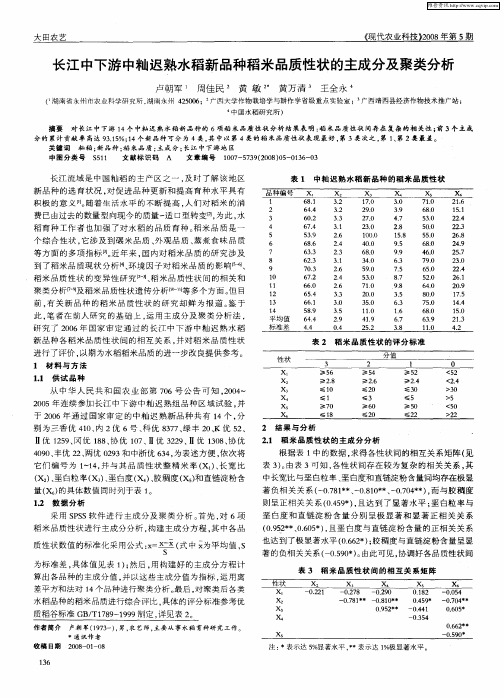 长江中下游中籼迟熟水稻新品种稻米品质性状的主成分及聚类分析