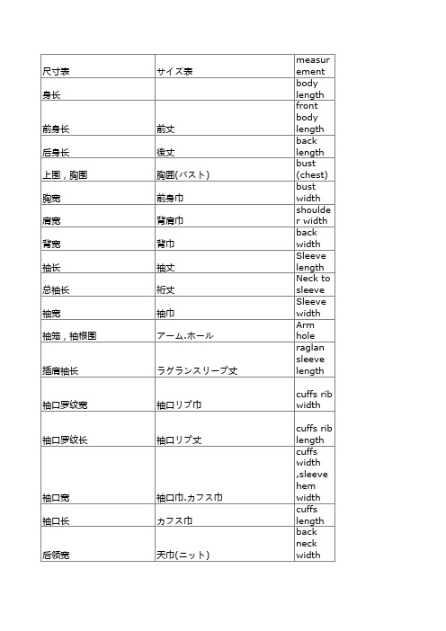 服装类日语和英语词汇