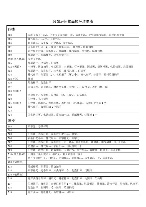 宾馆物品移交部分清单