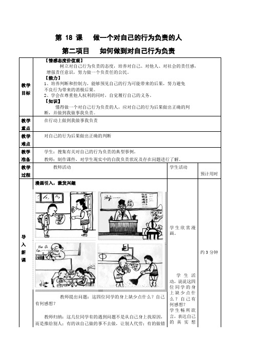 如何做到对自己行为负责