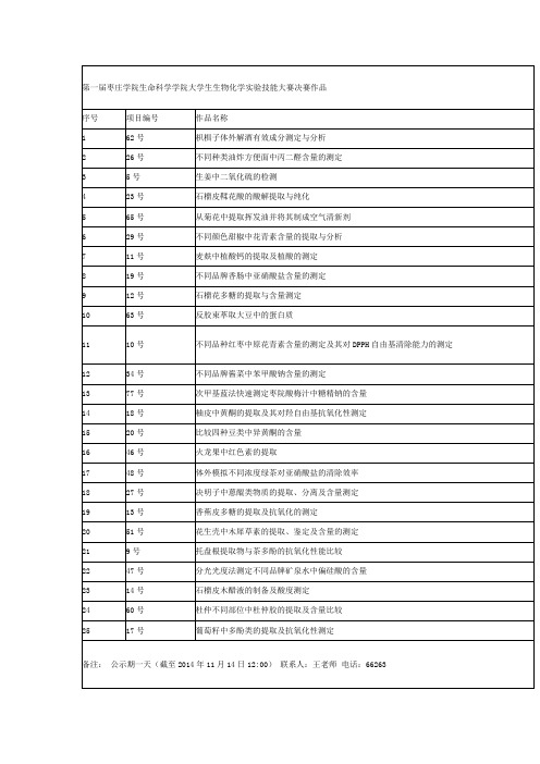 第一届生命科学学院大学生生物化学实验技能大赛决赛作品