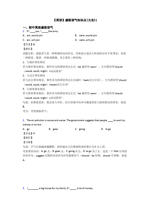 【英语】虚拟语气知识点(大全)1