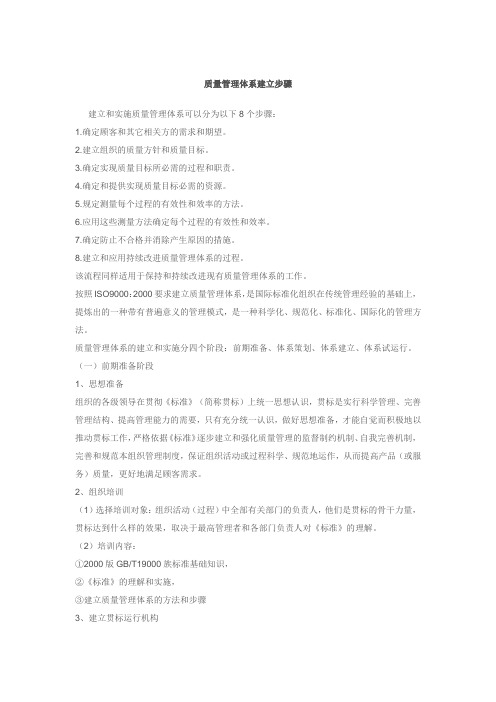 (完整版)质量管理体系建立步骤