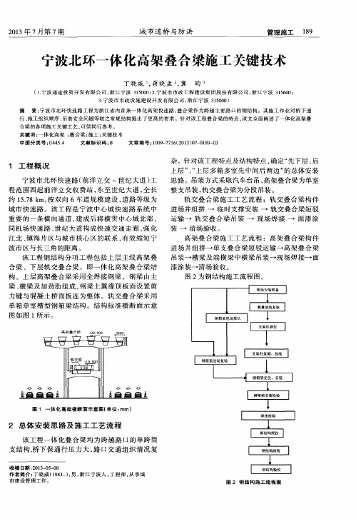 宁波北环一体化高架叠合梁施工关键技术